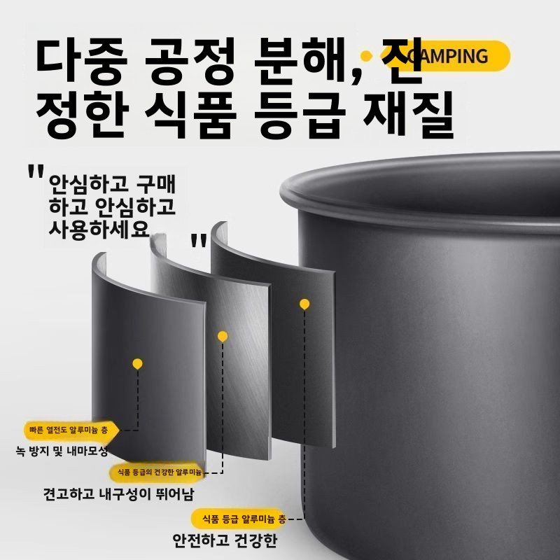 Outdoor Camping Cookware Set P - Camping Cooking Set Compact ulasan dan harga